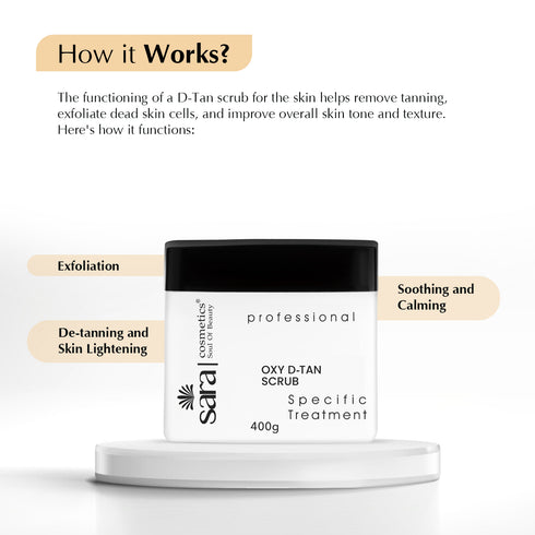 Sara Oxy D-tan Scrub Perfect Exfoliator And Blackheads & Whiteheads Remover | Perfect For All Skin Type | For Men & Women | 400g