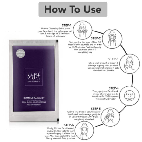 SARA Diamond Facial Kit Infused with Aloe Vera & Cucumber Fruit Extract | Perfect For Tan Removal & Brightening Skin | 62g