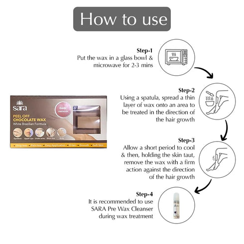 PEEL OFF CHOCOLATE WAX 500G (DARK) (Pack of 2)