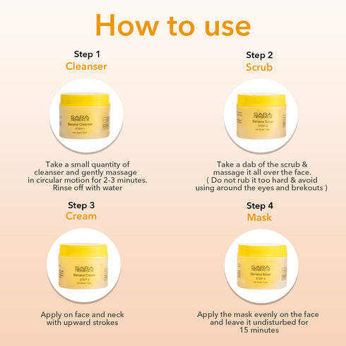 SARA FACIAL BANANA KIT (Pack of 4)
