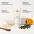 Sara Korean rice water D-tan even tone mask