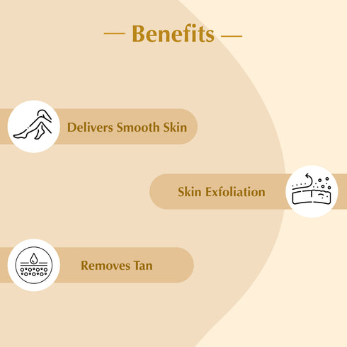 GREEN APPLE WAX (TIN WAX) + ORANGE WAX (TIN WAX)