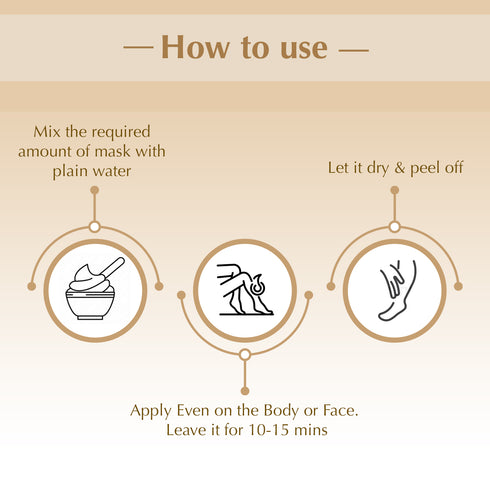 SARA Vit-C Mineral Line Body Mould Mask No-13 ( IN JAR) +V.A.E. Mineral Line Body Mould Mask No14 (IN JAR)