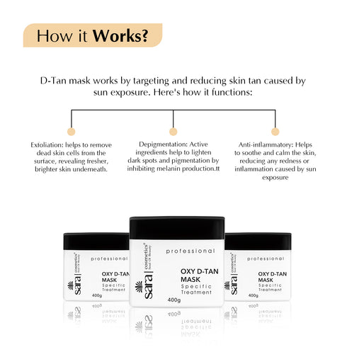 Sara Oxy D-tan Mask For Instant Tan Removal And Nourish skin | All Skin Type | Perfect for Men & Women | 400g