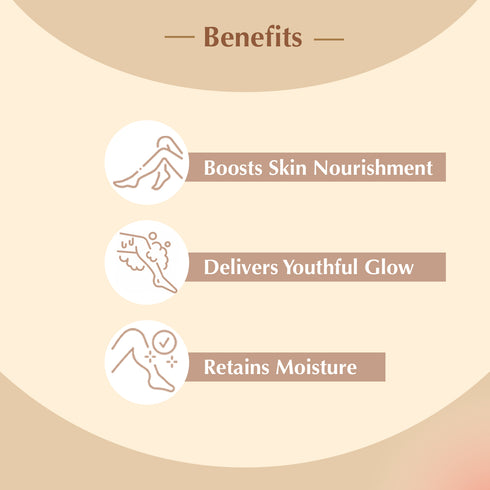 SARA Vit-C Mineral Line Body Mould Mask No-13 ( IN JAR) +V.A.E. Mineral Line Body Mould Mask No14 (IN JAR)