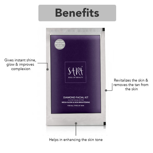 Sara  Diamond Facial Kit Pack  Of 2 | 80g