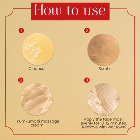 Sara Ayurveda Kumkumadi Facial Kit For Brightening & Glowing Skin | Natural Ingredients Formula | | Perfect For All Skin Types | For Men & Women | 192g