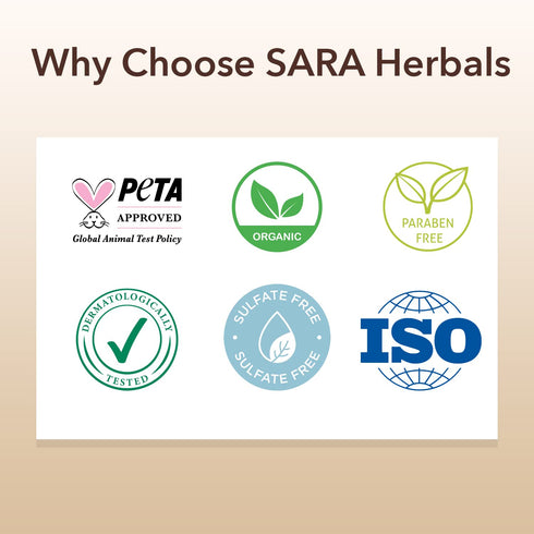 Sara D-Tan ® Caffeine Mask Pack For Instant Tan Removal & Brightening Glow | 330 gm