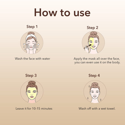 Sara D-Tan ® Caffeine Mask Pack For Instant Tan Removal & Brightening Glow | 330 gm