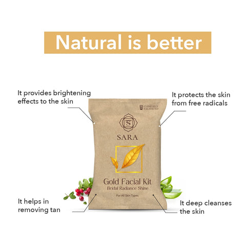 Sara Gold Facial Kit for Bridal Radiance & Shine for All Types of Skin | Pack of 2 | 62g