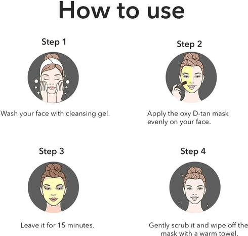 Sara Oxy D-Tan Combo | Tan-Free Skin & Even-Tone Skin | Pack Of 2 | Super Soft Face Mask For All Skin Types | For Women & Men | 175g