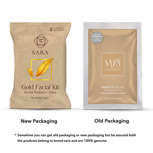 Sara Gold Facial Kit for Bridal Radiance & Shine for All Types of Skin | Pack of 2 | 62g