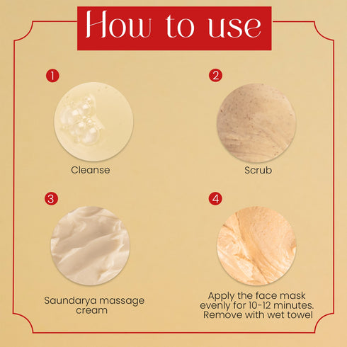 Sara Saundarya Radiance & Glow Facial Kit | 192g