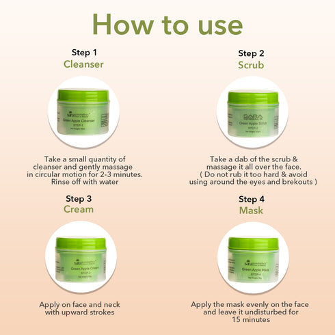 Sara Green Apple Facial Kit | All in 1 ( Cleansing + Scrub + Cream + Mask ) | Suitable For All Skin Type | 4x50g