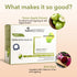 Sara Green Apple Facial Kit | All in 1 ( Cleansing + Scrub + Cream + Mask ) | Suitable For All Skin Type | 4x50g