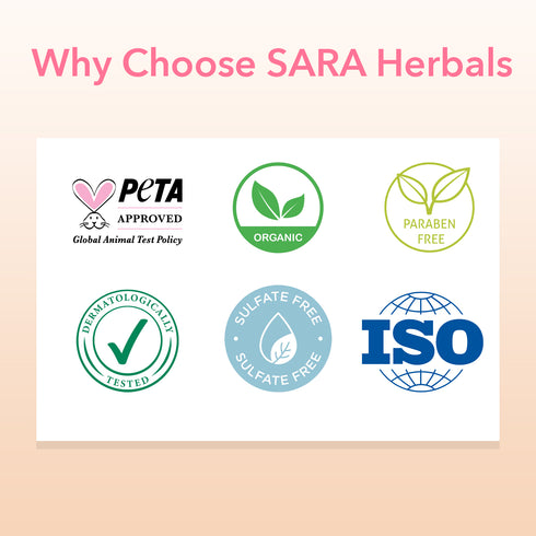 Sara Bridal Facial Kit For All Skin Types | 41g