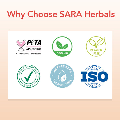 Sara Radiance D-Tan Mask For Skin Enhancer & Glow Booster | All Skin Types | Perfect For Men & Women | 100g