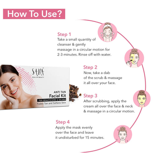 Sara Anti D-TAN® Facial Kit for for fades Tan and softens Skin 20gm