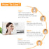Sara Vitamin C Lightening Facial Kit For Boost Glow & Brightens Skin 20gm